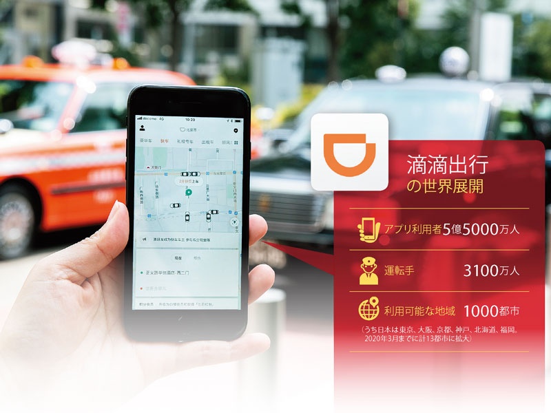 配車 決済 ゲーム 日本も It中華圏 に 2ページ目 日経ビジネス電子版