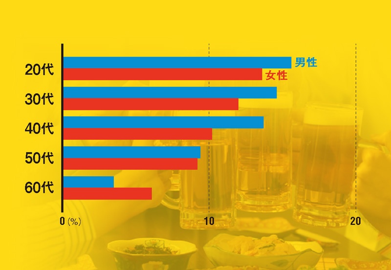 メンター導入 面談充実 間違いだらけの引き留め策 3ページ目 日経ビジネス電子版 メンター導入 面談充実 間違いだらけの引き留め策 3ページ目 日経ビジネス電子版