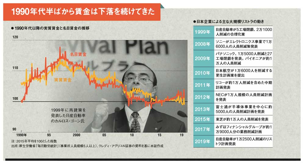 経済評論家・石井勝利、必要な時に必要な呟き。 on X: 