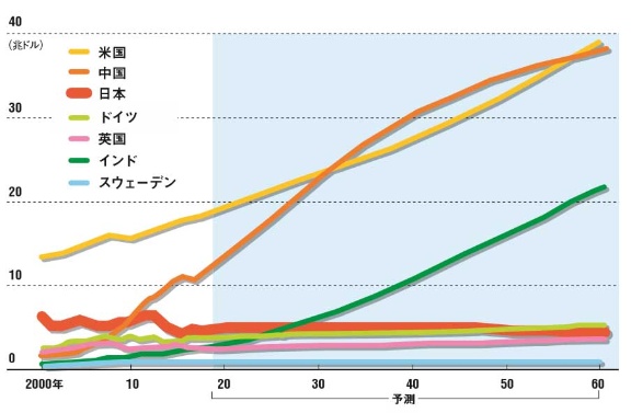 雇用 現場力 教育 成功モデルの再定義を 日経ビジネス電子版