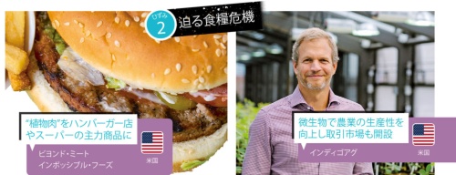 <span class="fontBold">スタートアップが立ち上げた“植物肉”市場にスイスのネスレなど大手も参入し市場が急拡大(写真左)、連続起業家のデービッド・ペリー氏は食革命のビジョンに共感しCEO職を引き受けた(写真右)</span>(写真左:Drew Angerer/Getty Images)