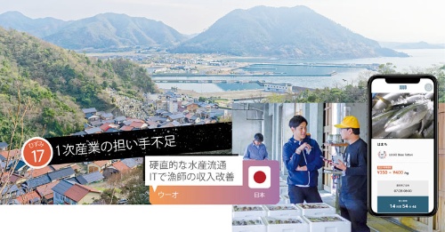 <span class="fontBold">鳥取県の網代港で新たに買参権を獲得したウーオの板倉一智CEO（左下写真中央）。漁師が送る漁獲の写真を基に、全国のバイヤーと取引する</span>（写真=網代港：PIXTA）
