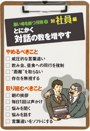 濡れ衣はこう防ぐ 3ページ目 日経ビジネス電子版