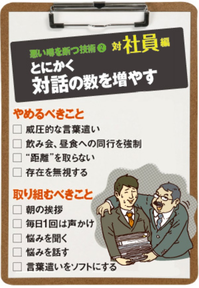 濡れ衣はこう防ぐ 3ページ目 日経ビジネス電子版 濡れ衣はこう防ぐ 3ページ目 日経ビジネス電子版