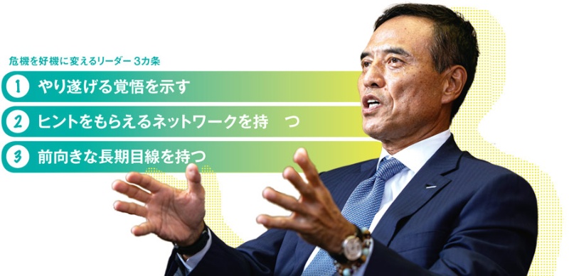 ベテラン経営者が明かす ピンチで折れないリーダーの条件 日経ビジネス電子版 ベテラン経営者が明かす ピンチで折れないリーダーの条件 日経ビジネス電子版