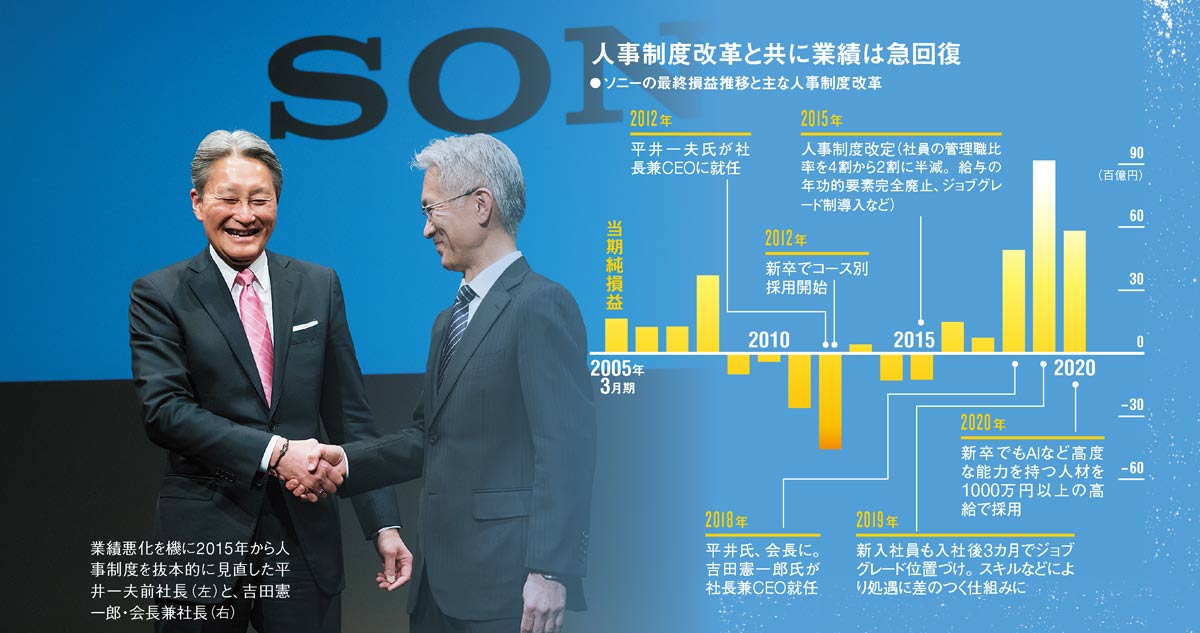 （写真=Bloomberg/Getty Images）