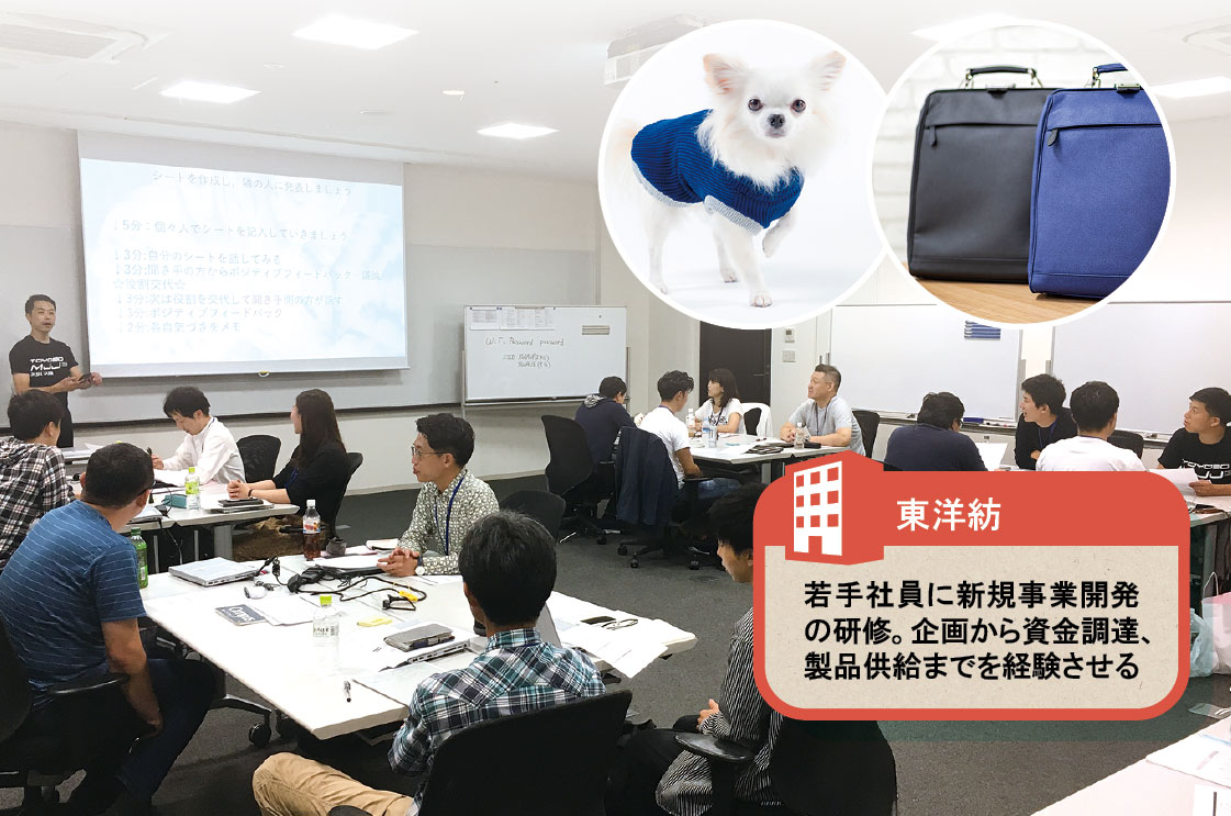 <span class="fontBold">機能性素材を使った犬用ウエア（左）や、肩の負担を軽減するビジネスリュック（右）を製品化した</span>