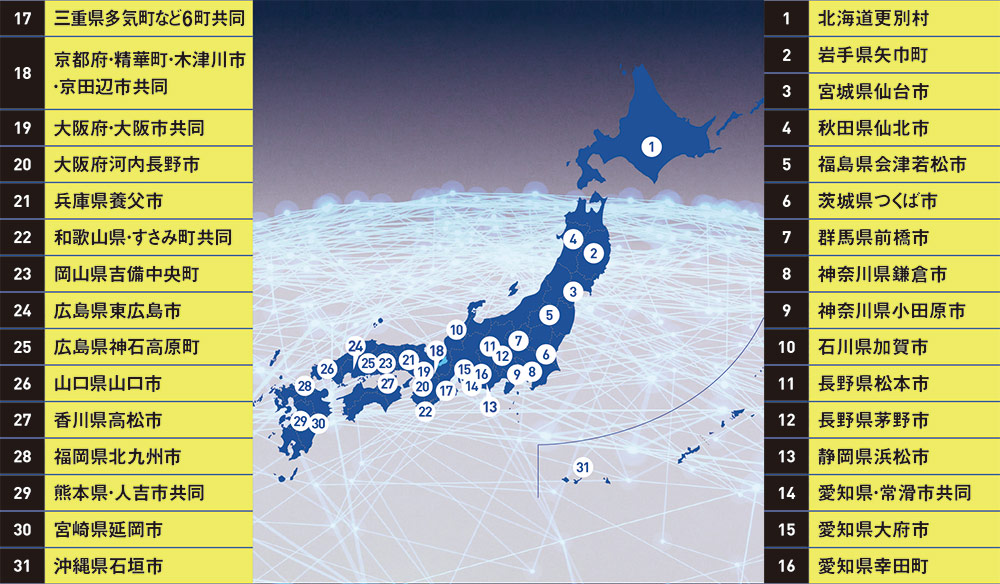 <span class="fontSizeL">北は北海道から南は沖縄まで</span><br><span class="fontSizeS">●スーパーシティに立候補した31グループ</span>
