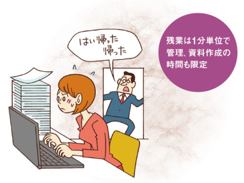 いい会社 になったはずなのに何か変 その会社 ゆるブラック です 日経ビジネス電子版 いい会社 になったはずなのに何か変 その会社 ゆるブラック です 日経ビジネス電子版