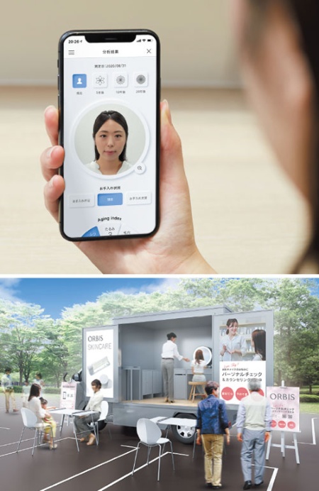 <span class="fontBold">オルビスはアプリを核としたビジネスモデルへの転換を進める。未来の自分の肌と出合えるといった独自コンテンツを配信し、会員を増やすべく移動型店舗も稼働させた</span>