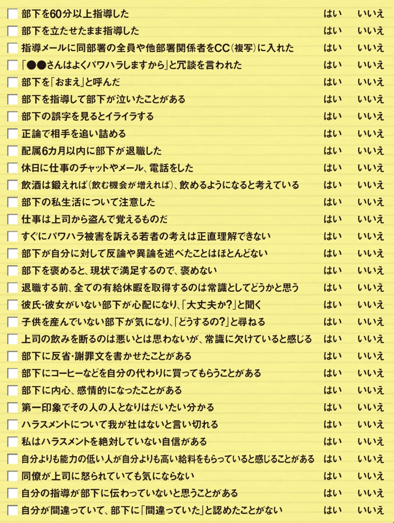 あなたも ハラッサー 危険度を再点検 グレーゾーンはもうない 2ページ目 日経ビジネス電子版 あなたも ハラッサー 危険度を再点検 グレーゾーンはもうない 2ページ目 日経ビジネス電子版