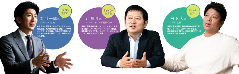 ナナロク世代の起業家が座談会 挫折バネに 人生これから本番 日経ビジネス電子版 ナナロク世代の起業家が座談会 挫折バネに 人生これから本番 日経ビジネス電子版