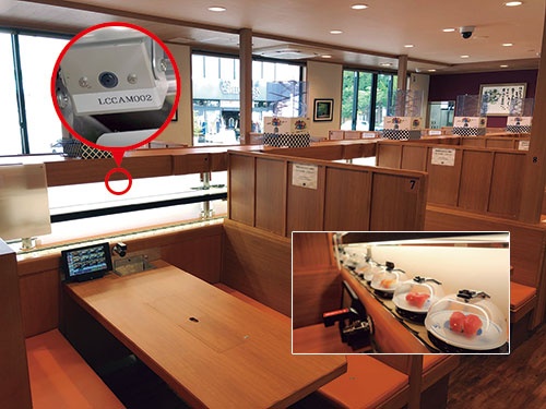 くら寿司は2021年にAIカメラ(左上)の回転レーンへの設置を全店舗で完了した。もともとは感染症対策の一環として、すし皿の「蓋が開く」動作を感知していたが、今回の客による迷惑行為を受けてシステムを改修。23年3月から「蓋が閉まる」動作も捉えられるようにした