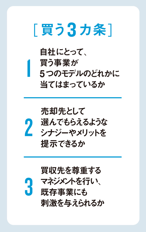 市場価値が低下する前に手を打て 放置するのが最大の損失：日経