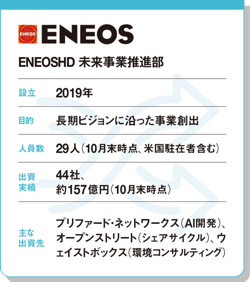【値下げ購入希望ありのため一万円に値下げします！】コーポレート・ファイナンス プライスダウン】ウォークマンのフラグシップモデル『NW-ZX707