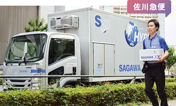 佐川急便G、月8400時間の作業自動化 物流改革、AIが主役 川上から需要