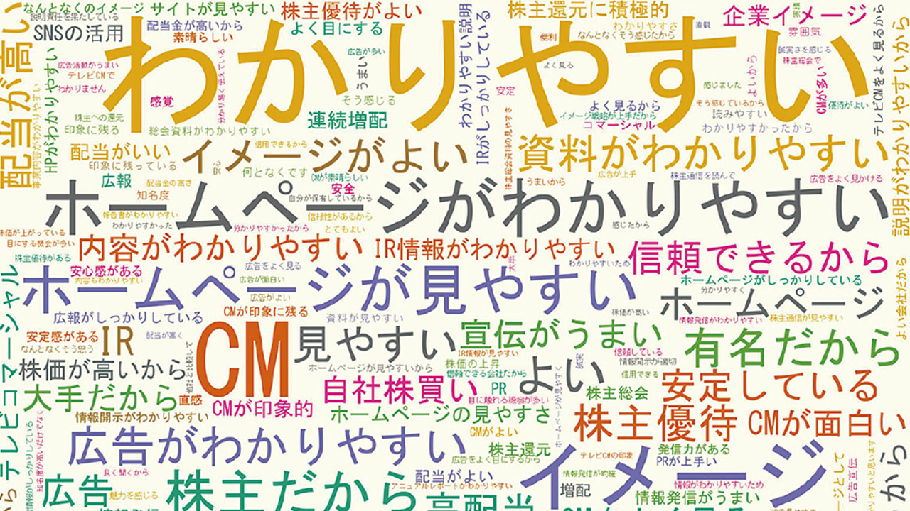 味の素・日立、等身大のIRが親近感生む 独自指標で納得感を：日経ビジネス電子版