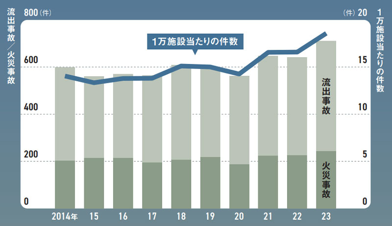クオリティ指向の経営　小林宏治著 クオリティ指向の経営 小林宏治著 クオリティ指向の経営 小林宏治著