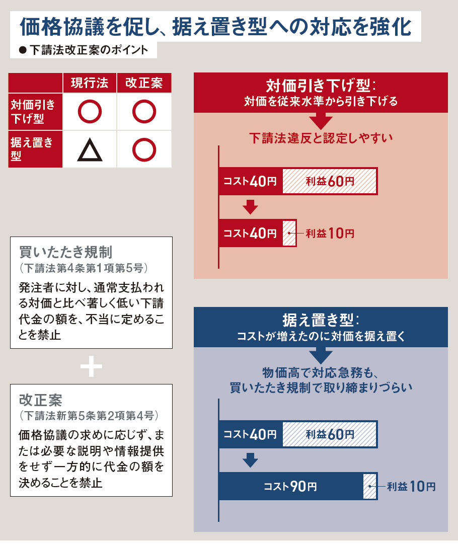 新時代の主役 最終値下げ　値下げ不可 OP-05】新時代の主役 - トレカ侍通販