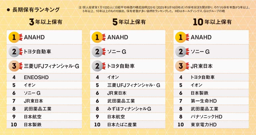 ピクミンのしおりとANA株主優待券8枚 ピクミンのしおりとANA株主優待券8枚
