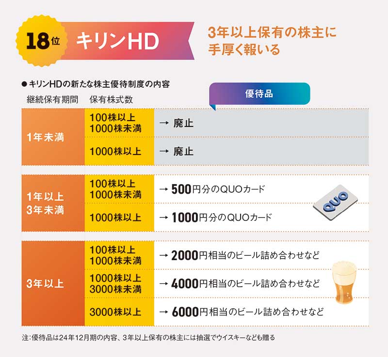 良品計画、株主ミーティングで「推し活」 ファン株主獲得に3法則
