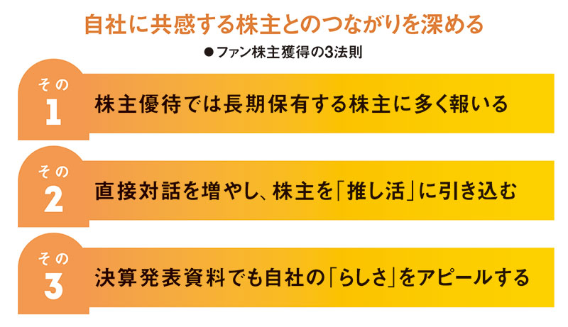 ピクミンのしおりとANA株主優待券8枚 ピクミンのしおりとANA株主優待券8枚
