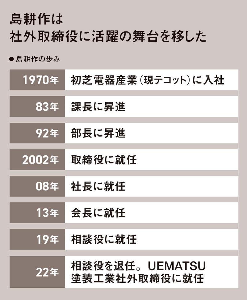 島耕作も社外取に、経営課題に正面から挑む 社外取は「老後じゃない