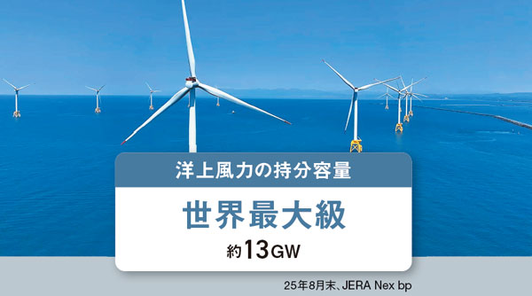 豊富な海外人材、LNGに特化した日本最大の発電会社：日経ビジネス電子版