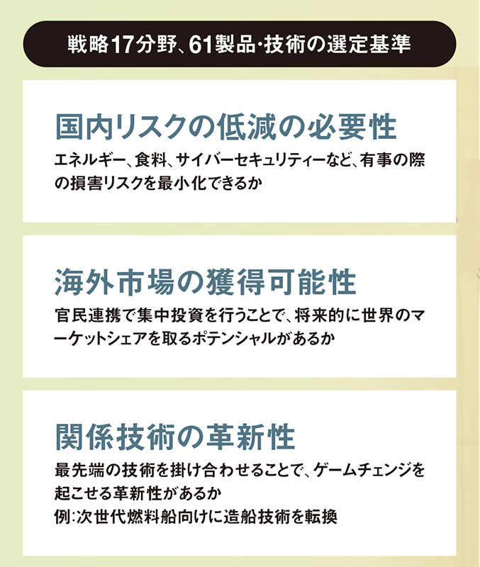 技術革新と研究開発の経済分析 : 日本の企業行動と産業政策 Amazon.co.jp: 技術革新と研究開発の経済分析: 日本の企業行動と産業