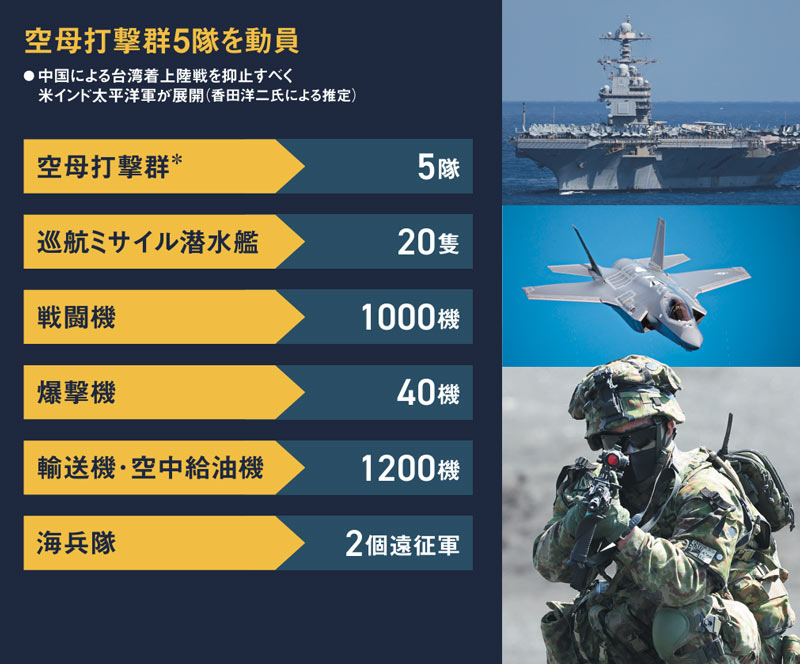 レアメタルや銅、LNG…… GDP下押し最大4％も 日本の資源依存リスク