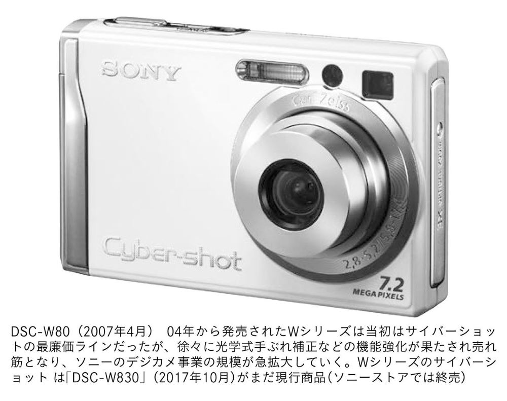 普通ではいけない」ソニーを苦しめた自己イメージ:日経ビジネス電子版 普通ではいけない」ソニーを苦しめた自己イメージ:日経ビジネス電子版