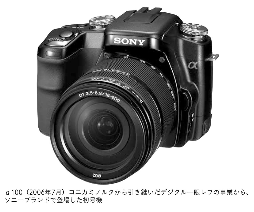 ソニーらしいレンズ交換式カメラへの長い道のり:日経ビジネス電子版 ソニーらしいレンズ交換式カメラへの長い道のり:日経ビジネス電子版