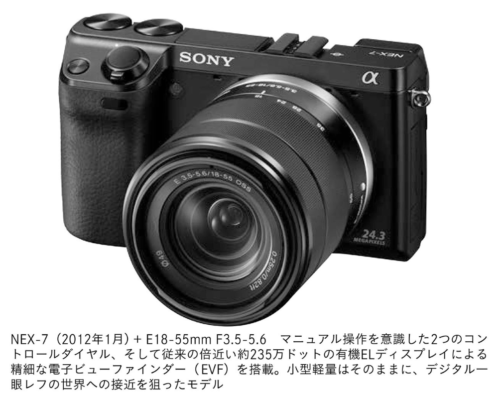 ソニー初のミラーレス「NEX」、ヒットと残された弱点:日経 ソニー初のミラーレス「NEX」、ヒットと残された弱点:日経