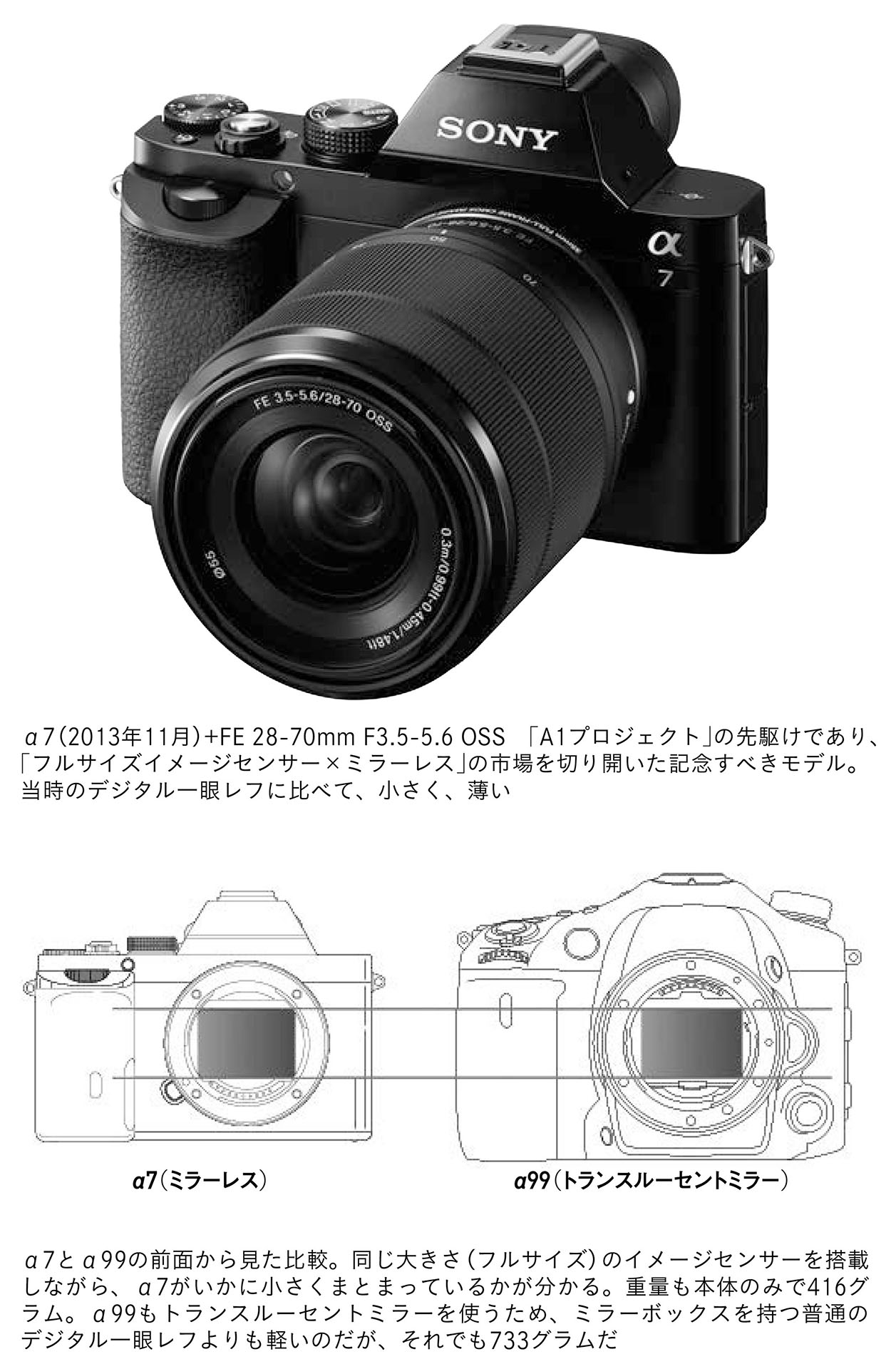 写真」を撮るカメラでは、ソニーは“弱者”だった：日経ビジネス電子版