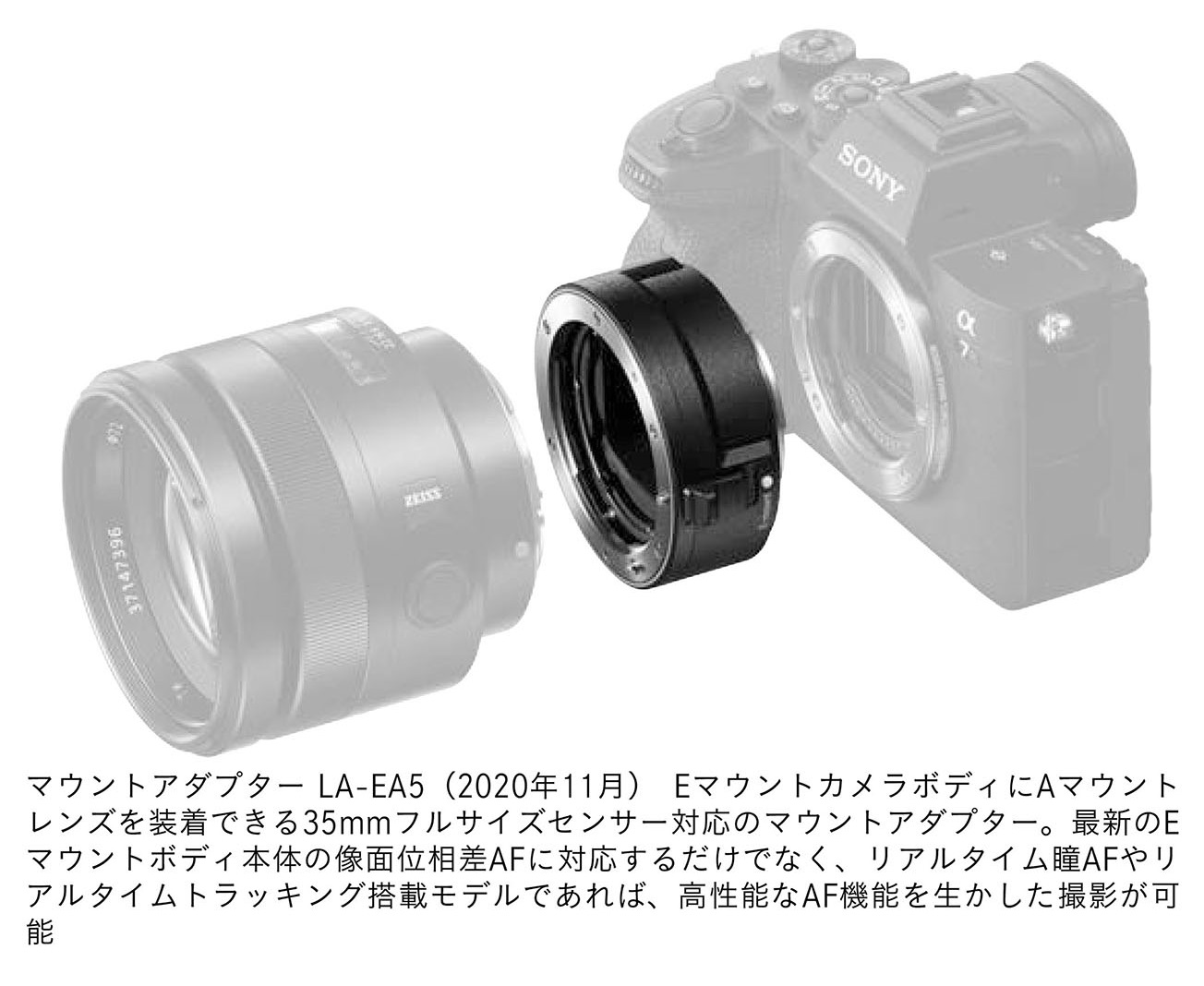 写真」を撮るカメラでは、ソニーは“弱者”だった：日経ビジネス電子版