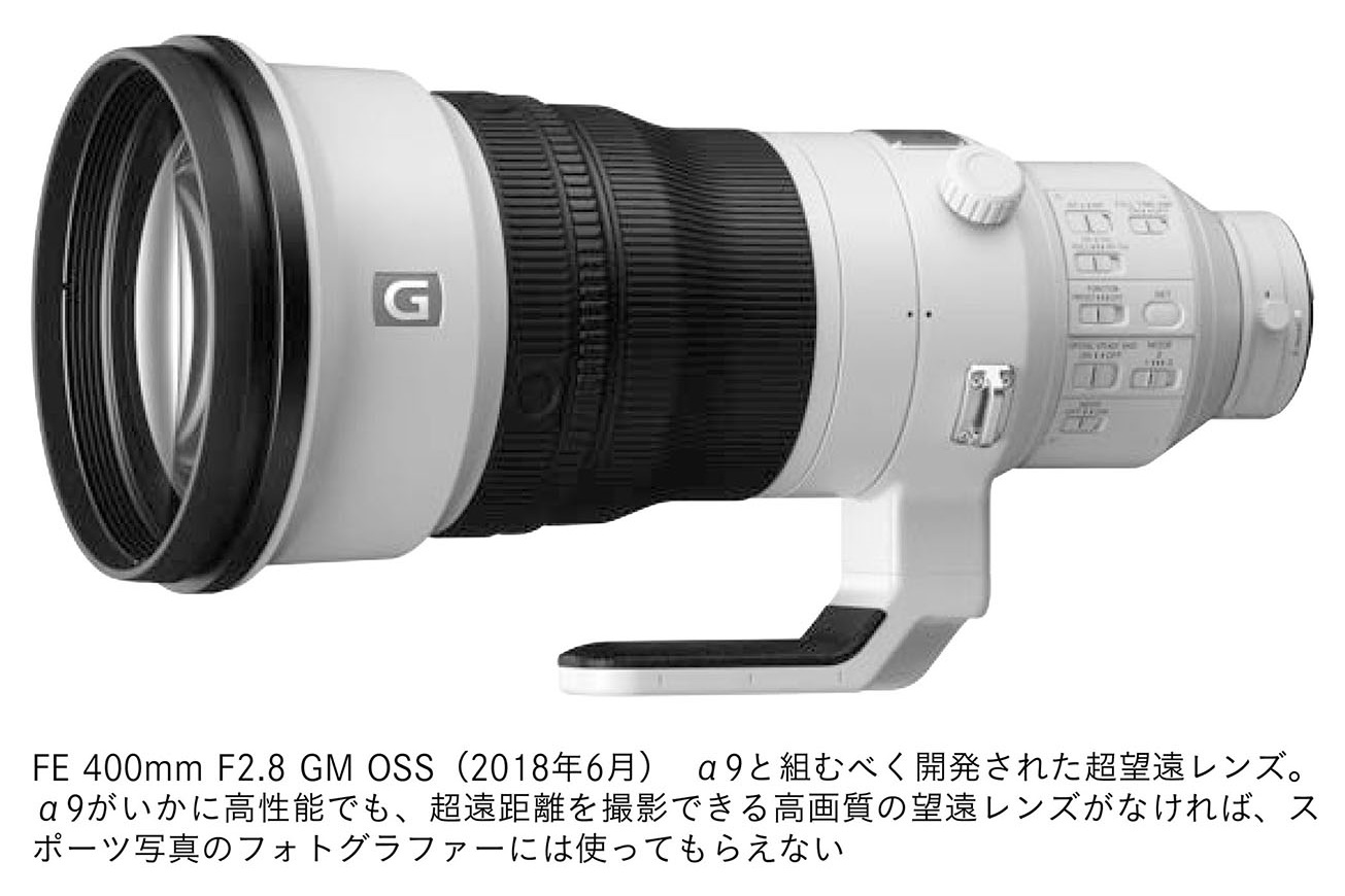 ソニーのミラーレス、ついに「真打ち」登場：日経ビジネス電子版