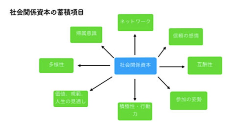 議論 会社や組織にあなたのキャリアを預けてはいけない 日経ビジネス電子版 議論 会社や組織にあなたのキャリアを預けてはいけない 日経ビジネス電子版