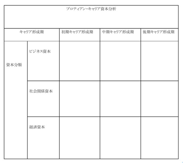 議論 会社や組織にあなたのキャリアを預けてはいけない 日経ビジネス電子版