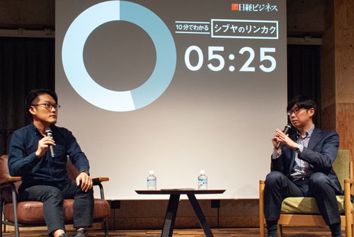 「10分でわかる シブヤのリンカク」に登壇した、shh Garage オーナーの日比谷尚武氏(左)と、記者の島津翔(右)