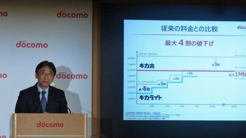 新たな料金プラン「ギガホ」と「ギガライト」を発表するNTTドコモの吉澤和弘社長