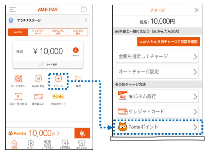 スマホ決済と共通ポイントを連係 Kddiのpaypay逆転シナリオ 日経ビジネス電子版 スマホ決済と共通ポイントを連係 Kddiのpaypay逆転シナリオ 日経ビジネス電子版