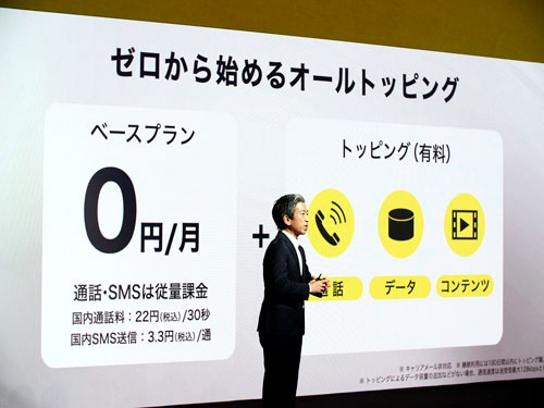 月20ギガのベースプランをやめ、ゼロ円の基本料金に通信データ量を必要に応じて買い足せる形にする