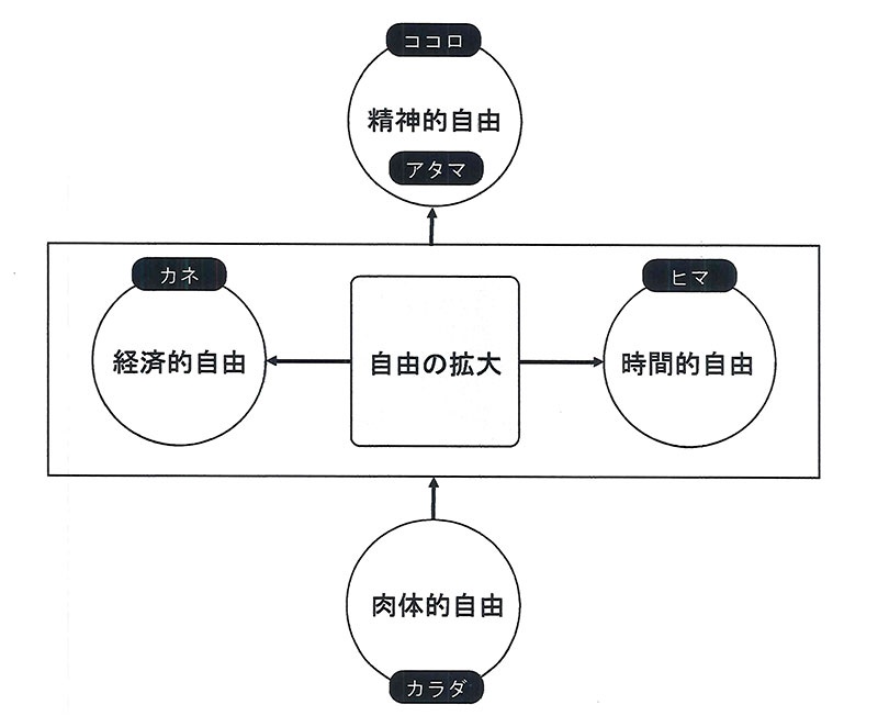 50歳からはじわじわと人生を歩んだ遅咲きの人に学ぼう 日経ビジネス電子版