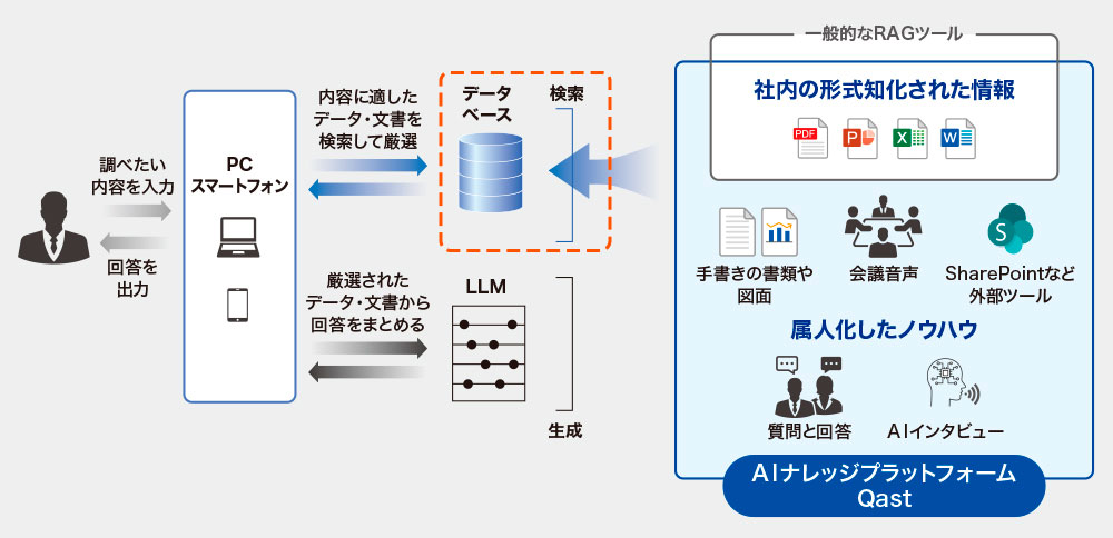 日経ビジネス　 2023.10.02 No.2210 2215583_n.jpg