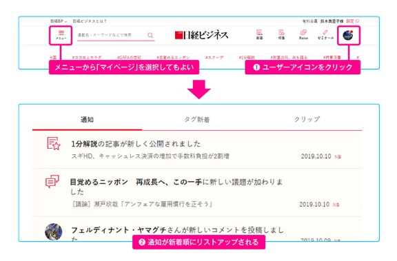 通知機能 赤い印は新着情報の知らせ 日経ビジネス電子版 通知機能 赤い印は新着情報の知らせ 日経ビジネス電子版