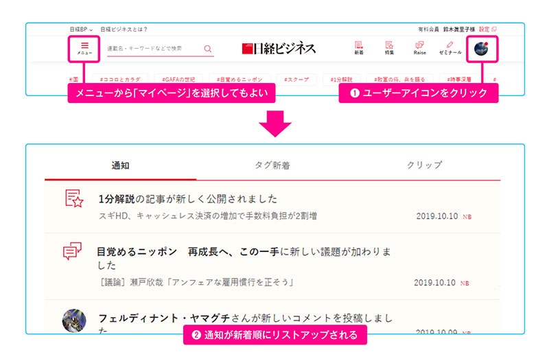 通知機能 赤い印は新着情報の知らせ 日経ビジネス電子版 通知機能 赤い印は新着情報の知らせ 日経ビジネス電子版