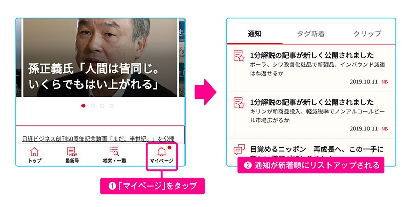 通知機能 赤い印は新着情報の知らせ 日経ビジネス電子版 通知機能 赤い印は新着情報の知らせ 日経ビジネス電子版