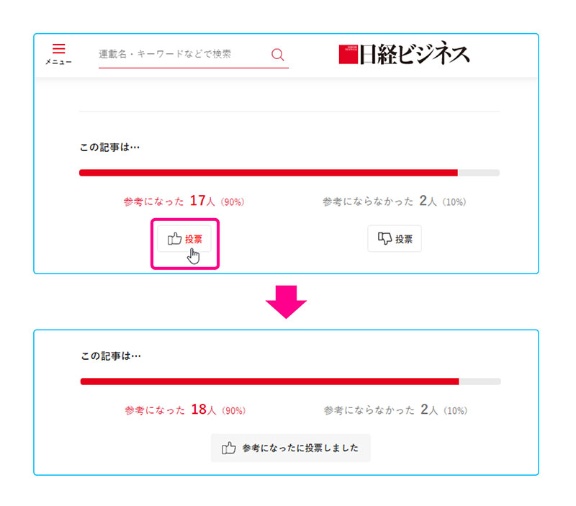 記事への評価 参考になったかどうかを読者が投票 日経ビジネス電子版 記事への評価 参考になったかどうかを読者が投票 日経ビジネス電子版