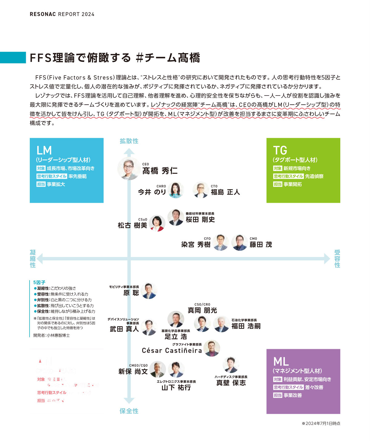 レゾナックCHRO今井氏「多様性って立場じゃなくて考え方ですよね