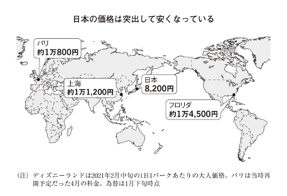 東京ディズニーランド00円 実は世界で最安値水準 日経ビジネス電子版 東京ディズニーランド00円 実は世界で最安値水準 日経ビジネス電子版